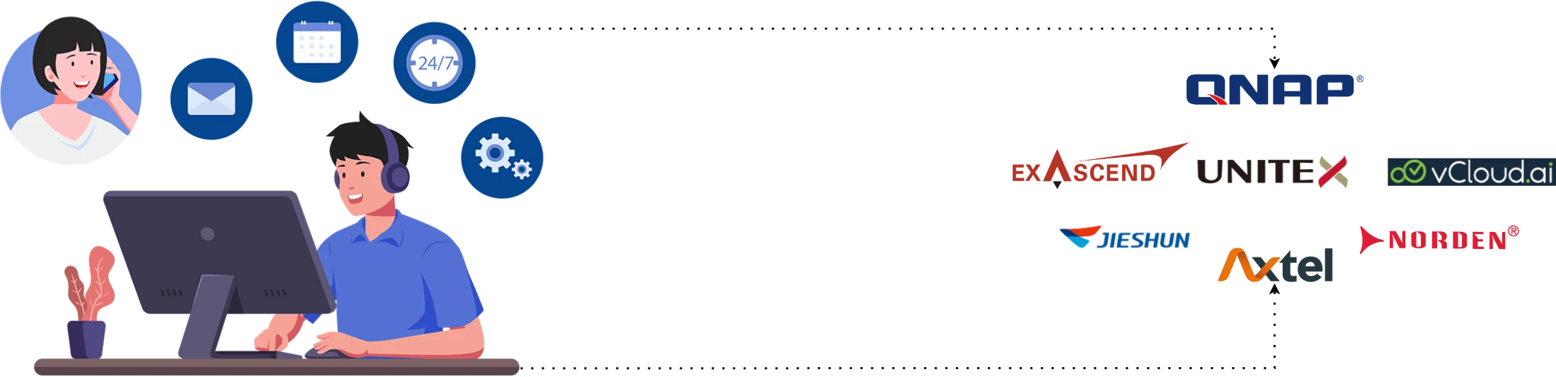 Helpdesk Support